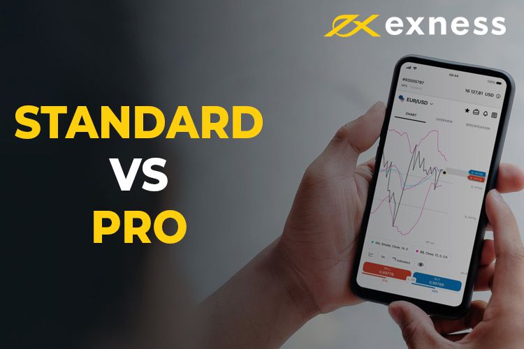 Revolutionizing Trading with Exness Global