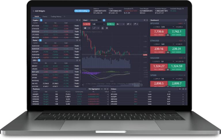 Exploring the Features of PrimeXBT Trading Platform 0